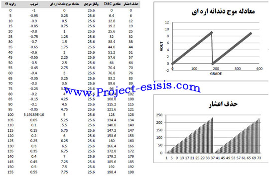 Project Student16_8051 (5)